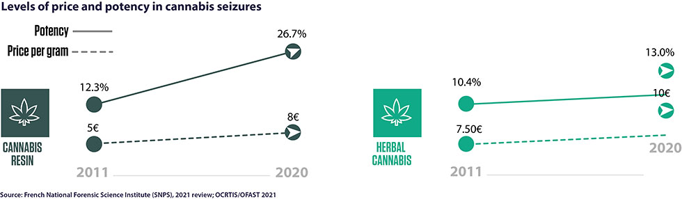 Infographie_Cannabis_EN_a.jpg