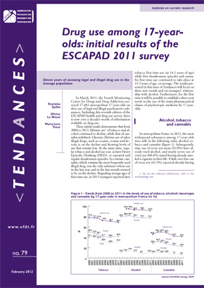 Drug use among 17-year-olds: initial results of the ESCAPAD 2011 survey