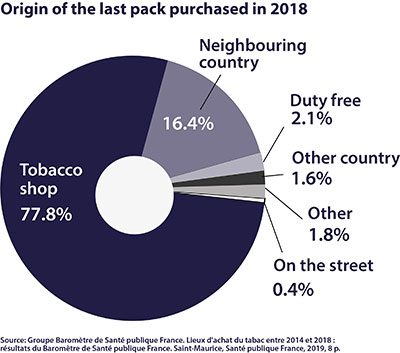Infographie_Tobacco2_a.jpg
